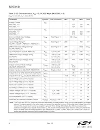 SI5310-C-GMR Datasheet Page 6