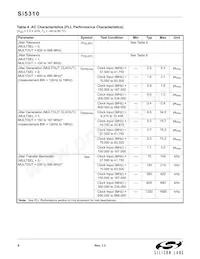 SI5310-C-GMR Datasheet Page 8