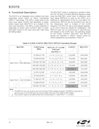 SI5310-C-GMR Datasheet Page 12