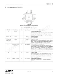 SI5310-C-GMR Datasheet Pagina 19