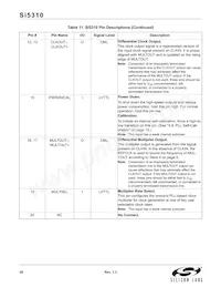 SI5310-C-GMR Datasheet Pagina 20