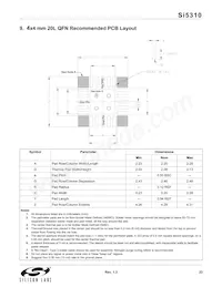 SI5310-C-GMR Datasheet Pagina 23