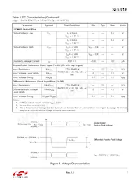 SI5316-B-GM Datasheet Pagina 7
