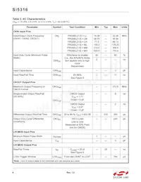 SI5316-B-GM Datasheet Pagina 8