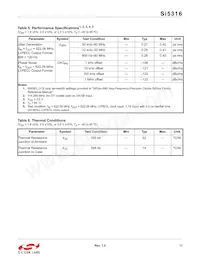 SI5316-B-GM Datasheet Pagina 11