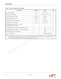 SI5316-B-GM Datasheet Pagina 12