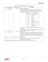 SI5316-B-GM Datasheet Pagina 19