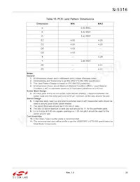 SI5316-B-GM Datasheet Page 23