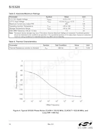 SI5320-H-BL Datasheet Pagina 14