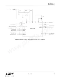 SI5320-H-BL Datasheet Page 15