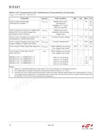 SI5321-G-BC Datasheet Pagina 14