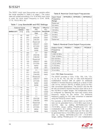 SI5321-G-BC Datasheet Pagina 18