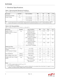 SI5322-B-GM Datasheet Page 4