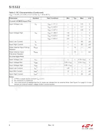 SI5322-B-GM Datasheet Page 6