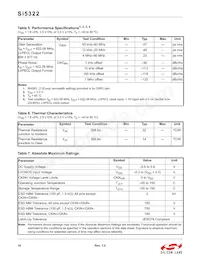 SI5322-B-GM Datasheet Pagina 10