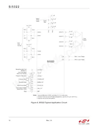 SI5322-B-GM Datenblatt Seite 12