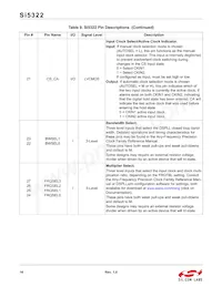 SI5322-B-GM 데이터 시트 페이지 16