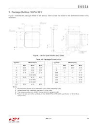 SI5322-B-GM Datenblatt Seite 19