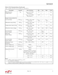 SI5323-B-GM Datasheet Page 5