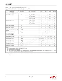 SI5323-B-GM Datasheet Pagina 6