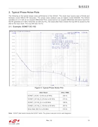 SI5323-B-GM Datasheet Page 13