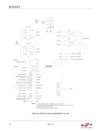 SI5323-B-GM Datasheet Page 14