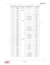 SI5323-B-GM Datasheet Page 17