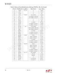 SI5323-B-GM Datasheet Page 20