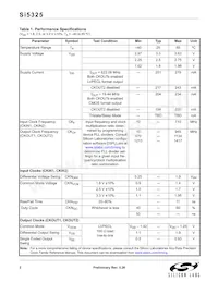 SI5325A-B-GM Datasheet Pagina 2
