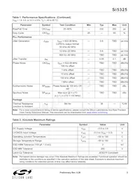 SI5325A-B-GM Datasheet Pagina 3