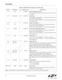 SI5325A-B-GM Datasheet Page 8
