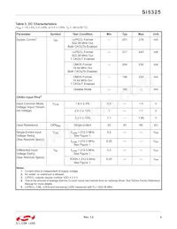 SI5325A-C-GM Datasheet Page 5