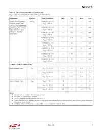 SI5325A-C-GM Datasheet Page 7