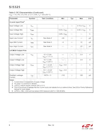 SI5325A-C-GM Datasheet Pagina 8