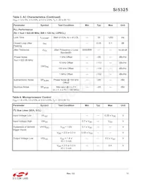 SI5325A-C-GM Datasheet Page 11