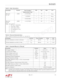 SI5325A-C-GM Datasheet Pagina 13