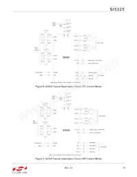 SI5325A-C-GM Datasheet Page 15