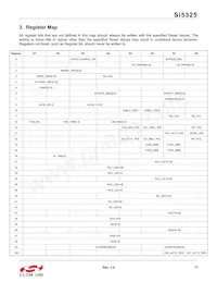 SI5325A-C-GM Datasheet Pagina 17