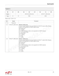 SI5325A-C-GM Datasheet Page 23