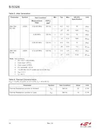 SI5326A-B-GM Datasheet Page 14