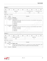 SI5326A-B-GM Datasheet Page 23