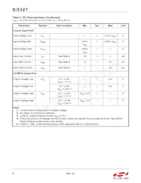 SI5327B-C-GMR Datasheet Pagina 8