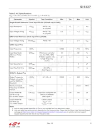 SI5327B-C-GMR Datasheet Page 9