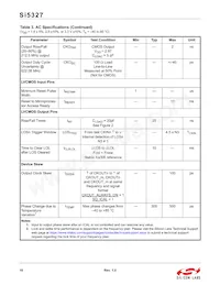 SI5327B-C-GMR Datasheet Page 10