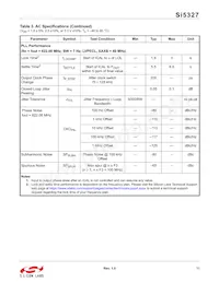 SI5327B-C-GMR Datasheet Page 11