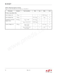 SI5327B-C-GMR Datasheet Page 12