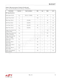 SI5327B-C-GMR Datasheet Page 13