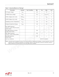SI5327B-C-GMR Datasheet Page 15