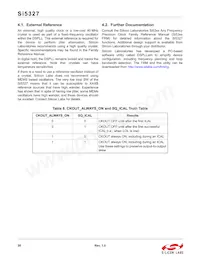 SI5327B-C-GMR Datasheet Page 20