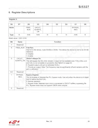 SI5327B-C-GMR Datasheet Page 23